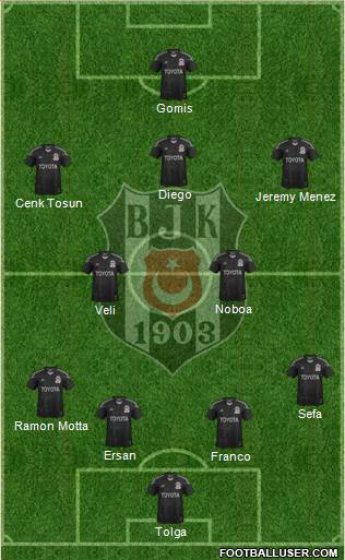 Besiktas JK Formation 2014