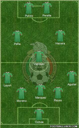 Mexico Formation 2014