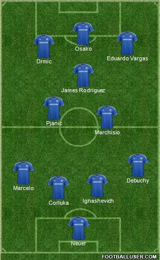 Chelsea Formation 2014