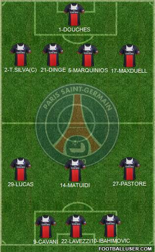 Paris Saint-Germain Formation 2014