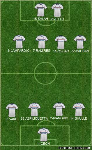 Chelsea Formation 2014