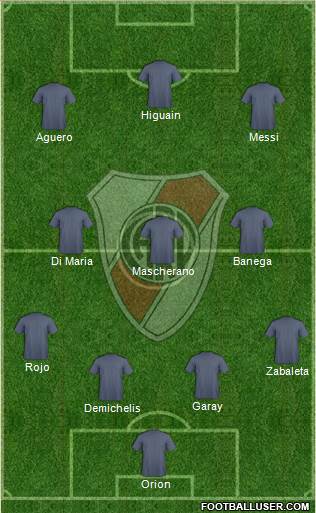 River Plate Formation 2014