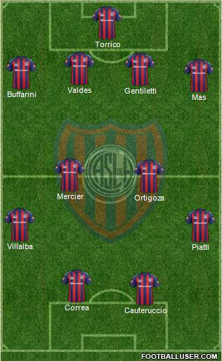 San Lorenzo de Almagro Formation 2014