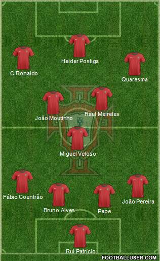 Portugal Formation 2014