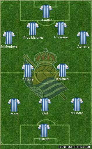 Real Sociedad S.A.D. Formation 2014