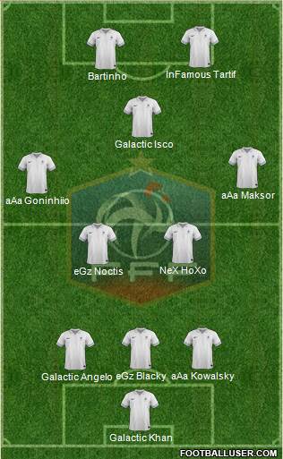 France Formation 2014