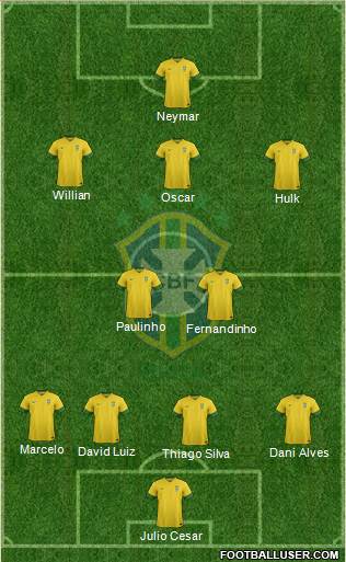 Brazil Formation 2014