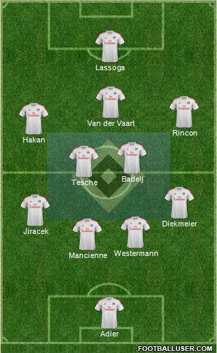 Hamburger SV Formation 2014
