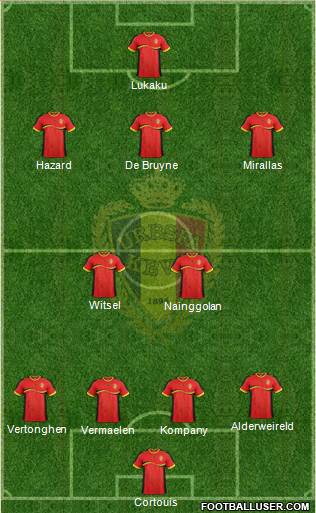 Belgium Formation 2014