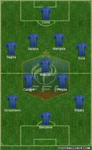 France Formation 2014