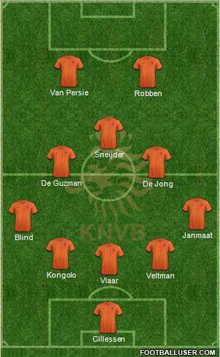 Holland Formation 2014