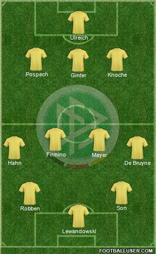 Germany Formation 2014