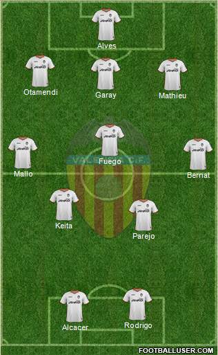 Valencia C.F., S.A.D. Formation 2014