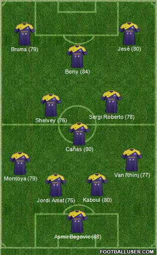 Swansea City Formation 2014