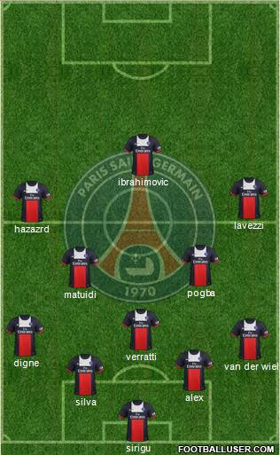Paris Saint-Germain Formation 2014