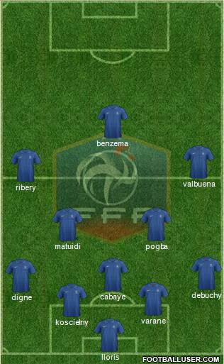 France Formation 2014