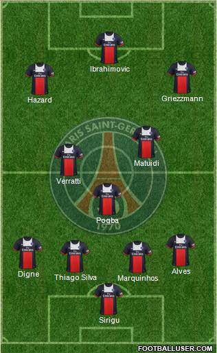 Paris Saint-Germain Formation 2014