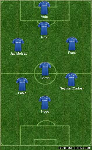 Chelsea Formation 2014