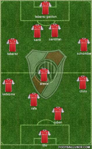 River Plate Formation 2014