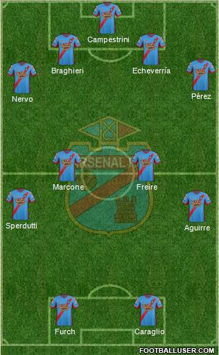 Arsenal de Sarandí Formation 2014