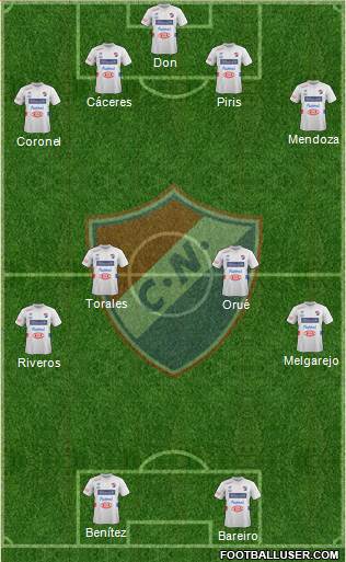 C Nacional FC Formation 2014