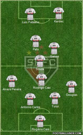São Paulo FC Formation 2014