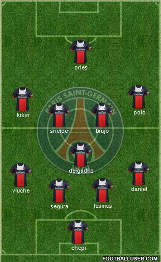Paris Saint-Germain Formation 2014