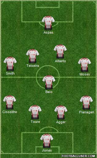 Liverpool Formation 2014