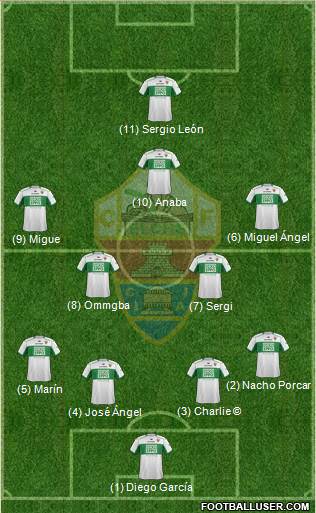 Elche C.F., S.A.D. Formation 2014