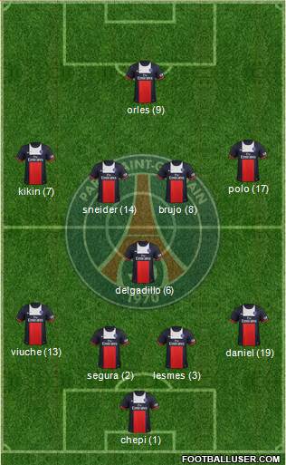 Paris Saint-Germain Formation 2014
