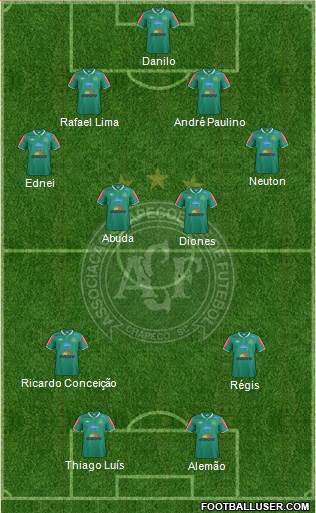 A Chapecoense F football formation