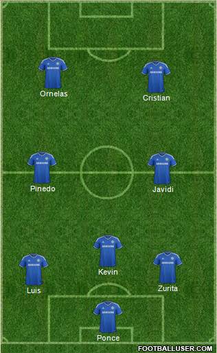 Chelsea Formation 2014