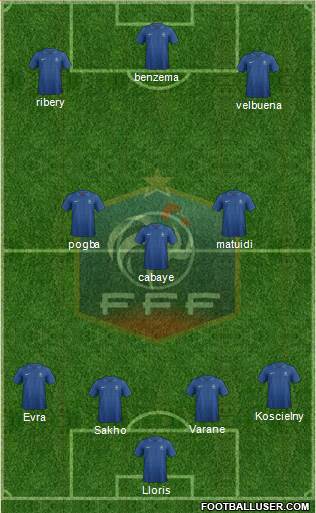 France Formation 2014