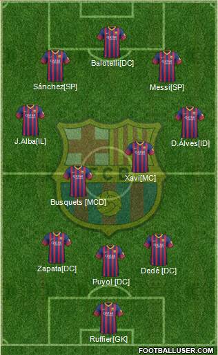 F.C. Barcelona Formation 2014