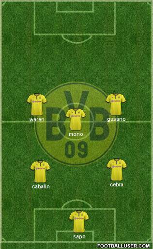 Borussia Dortmund Formation 2014