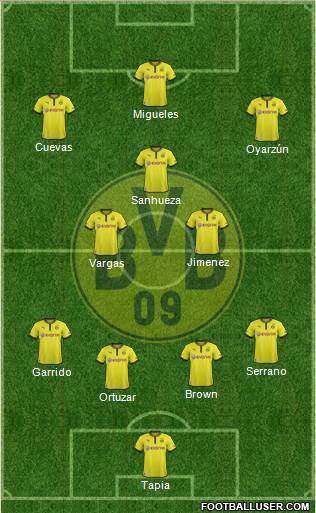 Borussia Dortmund Formation 2014