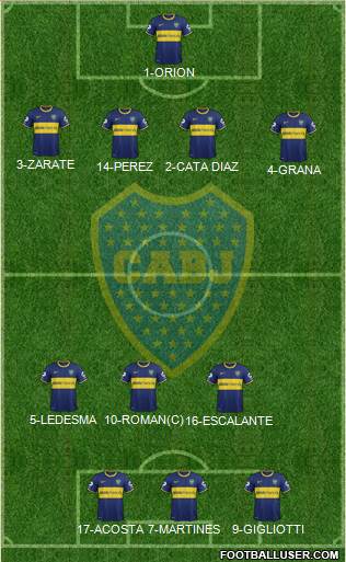 Boca Juniors Formation 2014