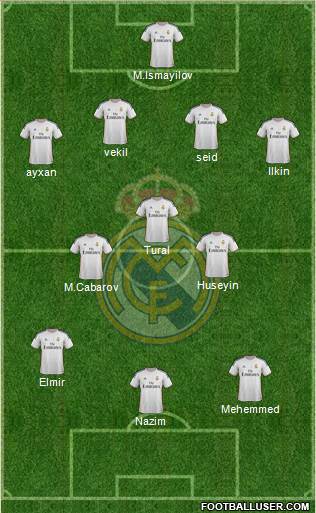Real Madrid C.F. Formation 2014