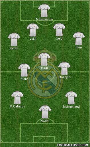 Real Madrid C.F. Formation 2014