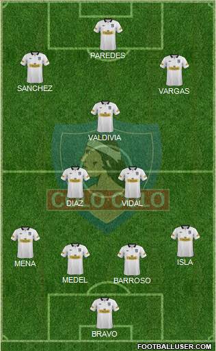 CSD Colo Colo Formation 2014