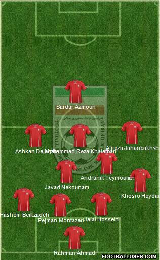 Iran Formation 2014