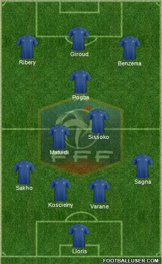 France Formation 2014