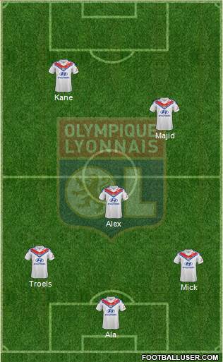 Olympique Lyonnais Formation 2014