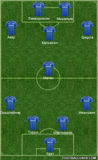 Chelsea Formation 2014