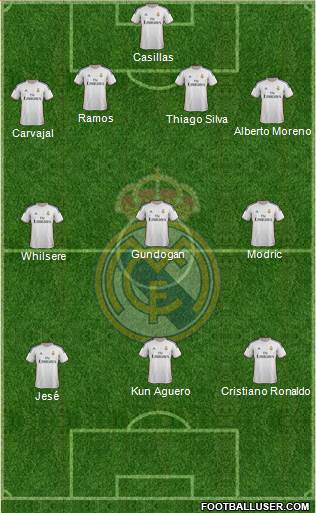 Real Madrid C.F. Formation 2014