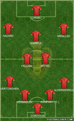Belgium Formation 2014