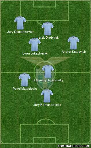 S.S. Lazio Formation 2014
