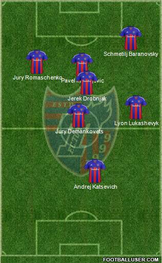 FC Tokyo Formation 2014