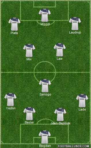 Rangers Formation 2014