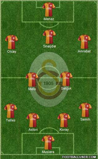 Galatasaray SK Formation 2014